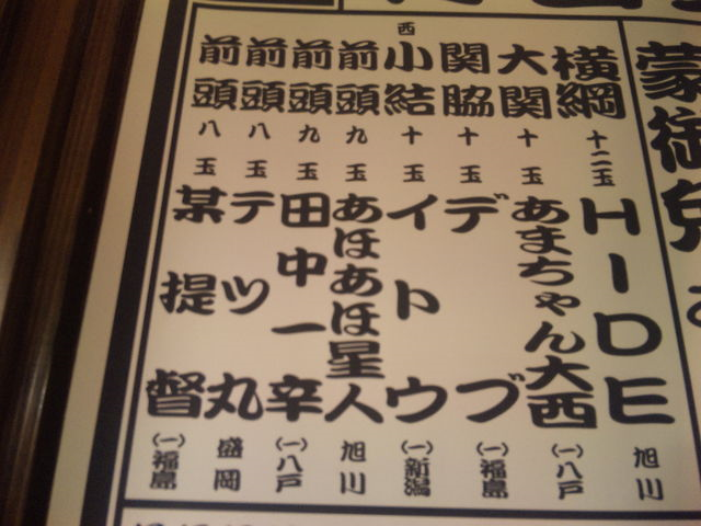 一度は挑戦 ラーメン 一心亭 替玉番付 俺ニュース W